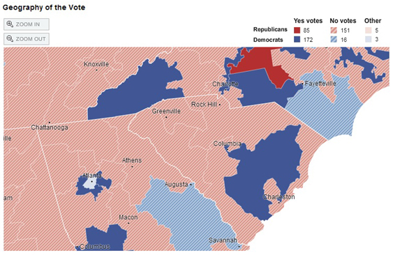 scvote