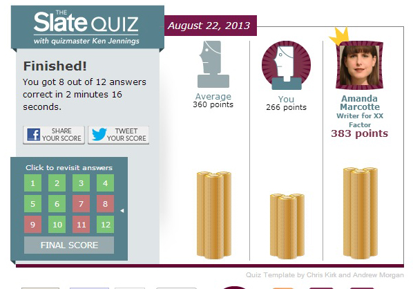 lousy score