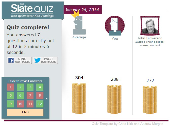 quiz