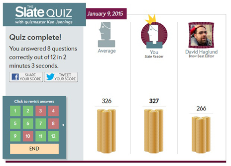 quiz win