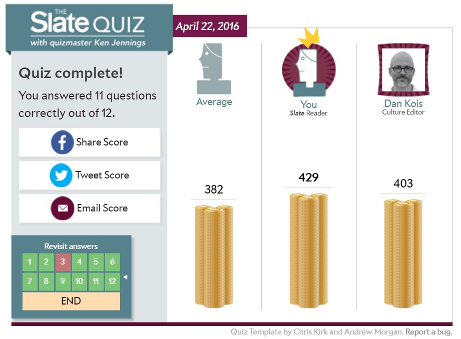 quiz429