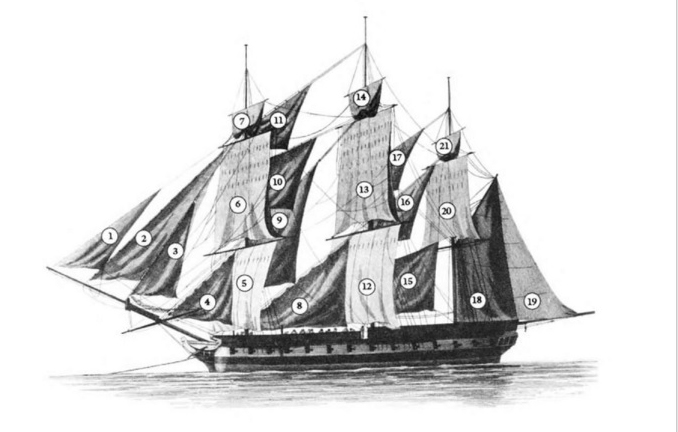 sails1
