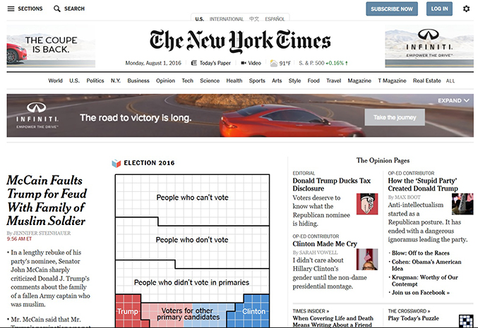 nyt front