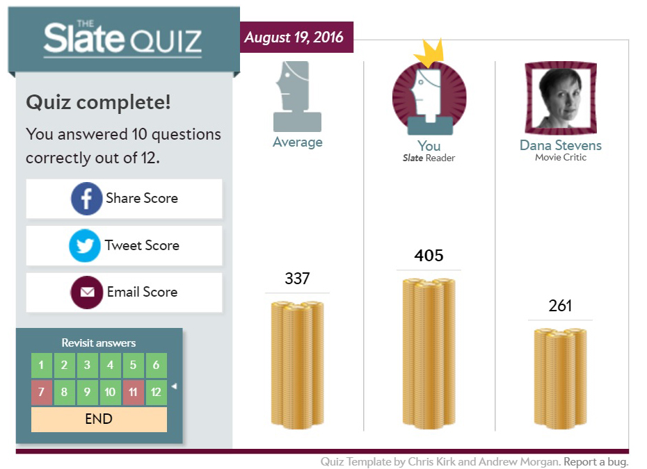 quiz 405