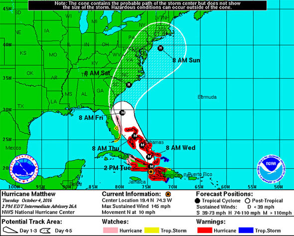 hurricane-matthew-path-674077