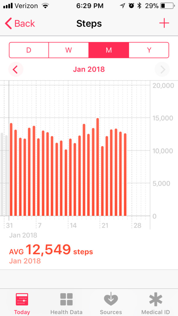steps