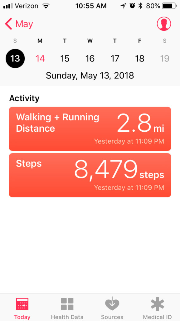 Yesterday's pitiful performance.