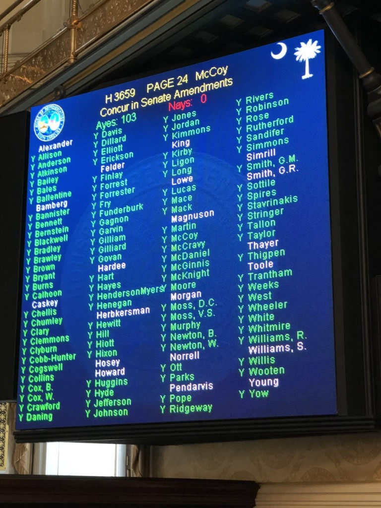 The unanimous vote in the House on Thursday.