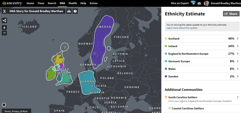 now scottish