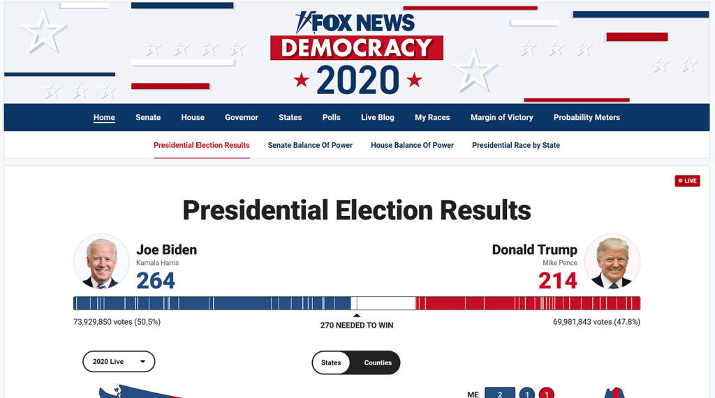 For really nice numbers, see Fox News.