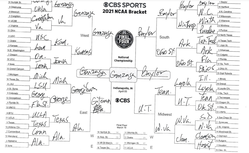Pay no attention to my FULL bracket, or to the man behind the curtain!